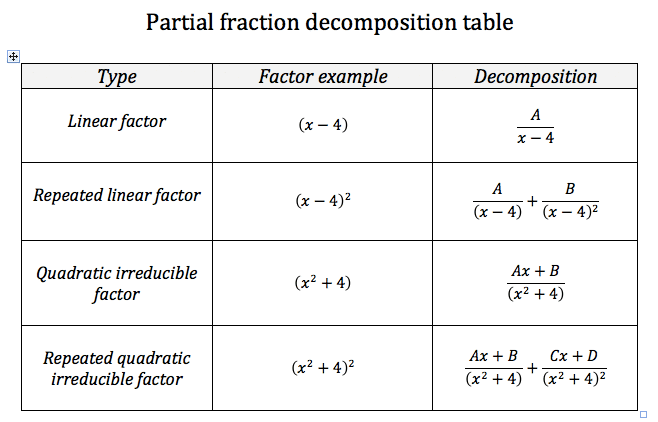 ape_rational_pf