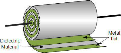 capacitor-cap3